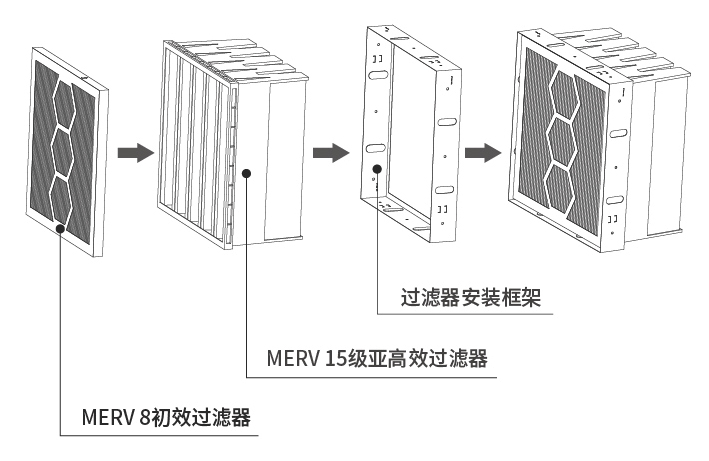 香港现场直播结果开奖